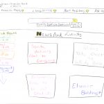 Project Update: Web Refresh, with Staff Directory Bonus